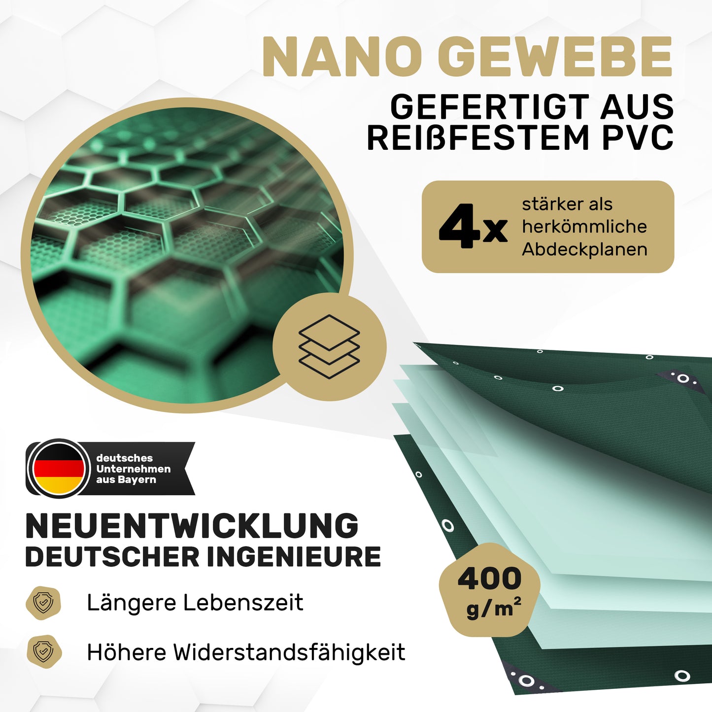 Abdeckplane mit 400g/m²