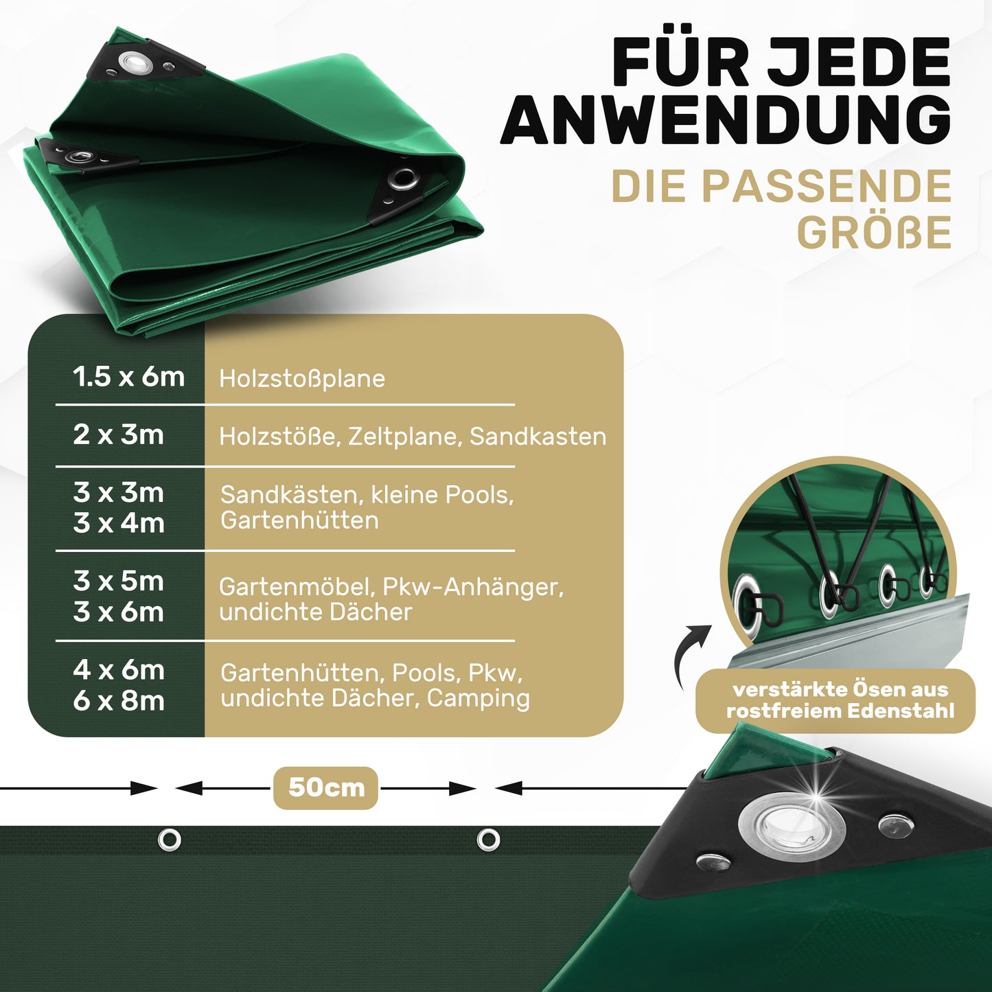 Abdeckplane mit 400g/m²